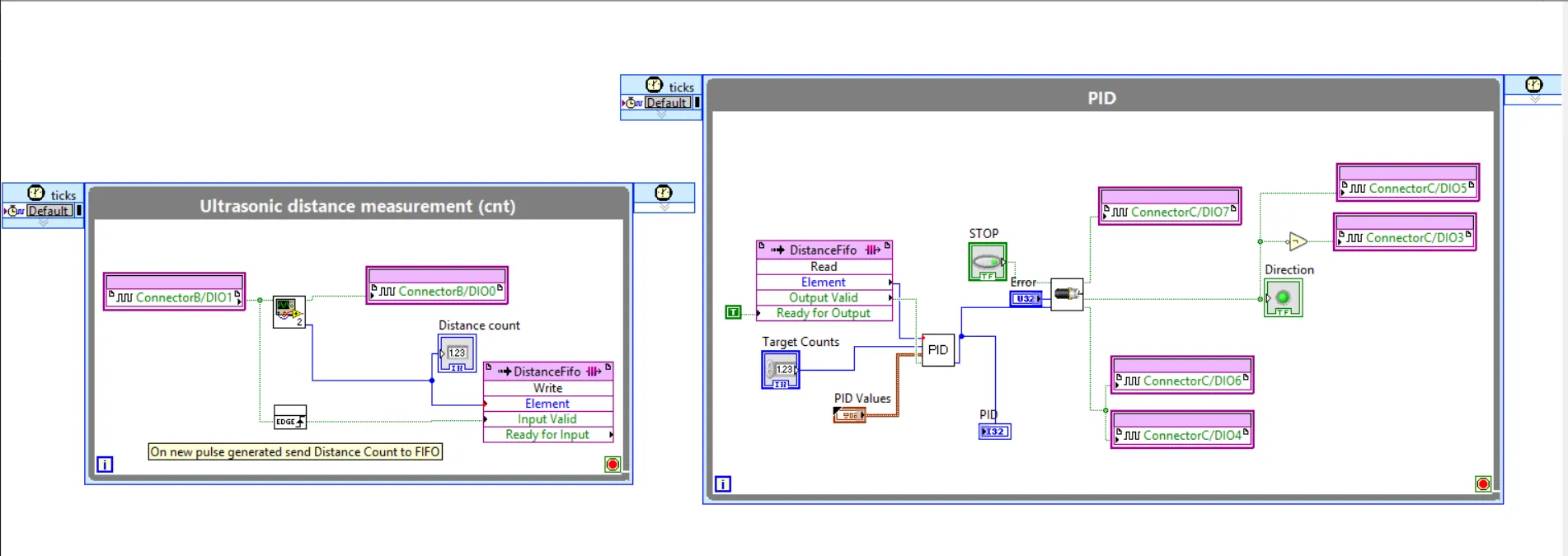 LabVIEW FPGA block diagram, ultrasonic distance measurement feeding the PID loop